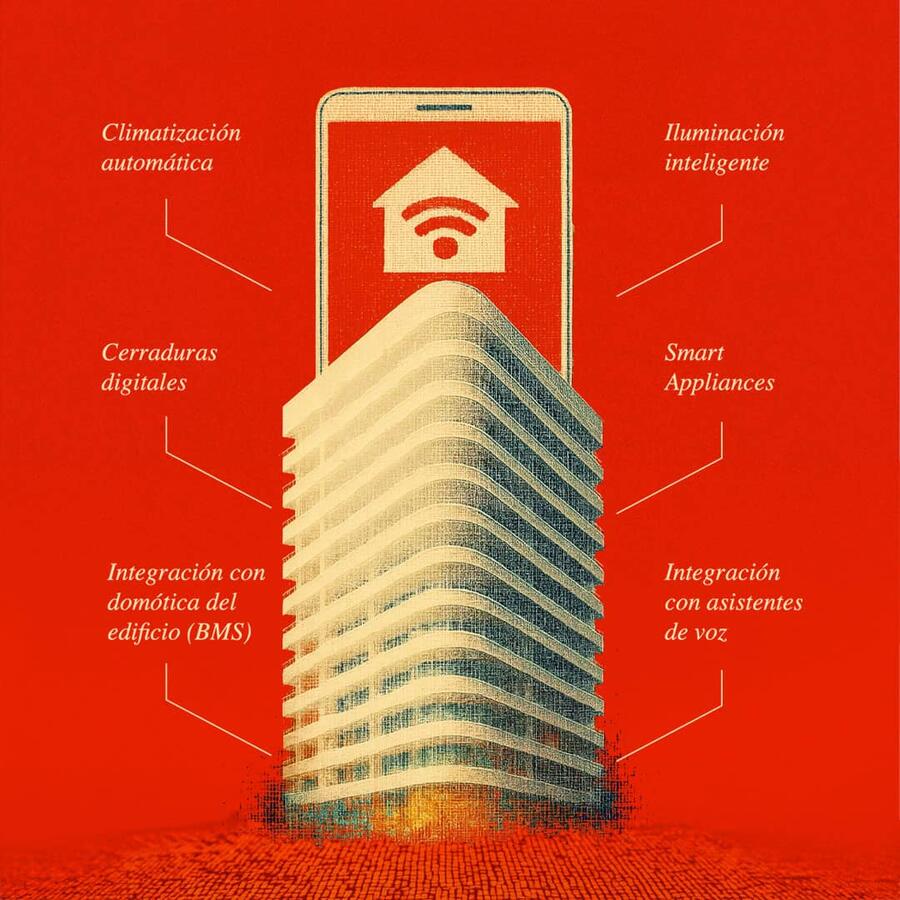 Domótica: la tecnología que redefine los desarrollos inmobiliarios de alta gama